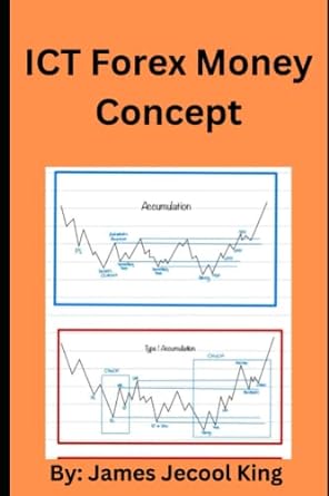 ICT Forex Money Concept : A-Z Day Trading Practical Guide To ICT Strategy, Price Action, Orderblock And Liquidity - Epub + Converted Pdf